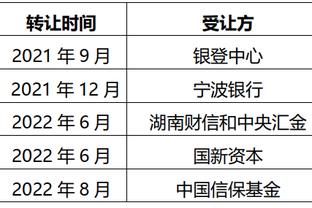 记者：津门虎今天与国奥队踢热身赛，过几天在天津与沧州雄狮热身