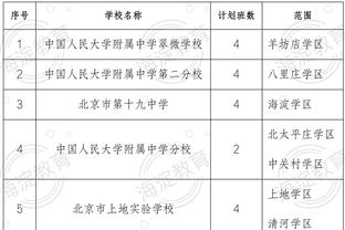 带队取得去年10月以来首胜，杰拉德：对我来说，压力现在消失了