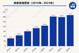 蓄势等待命运的垂青！勒沃库森2018年以来稳定德甲前6 今朝终圆梦